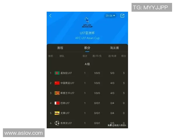 西安羽毛球队在世界杯积分榜中以97分稳居第一名展现强劲实力