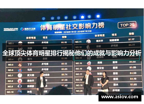 全球顶尖体育明星排行揭秘他们的成就与影响力分析
