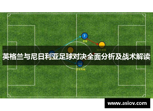 英格兰与尼日利亚足球对决全面分析及战术解读